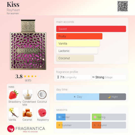 Rayhaan Kiss Eau de Parfum 100ml